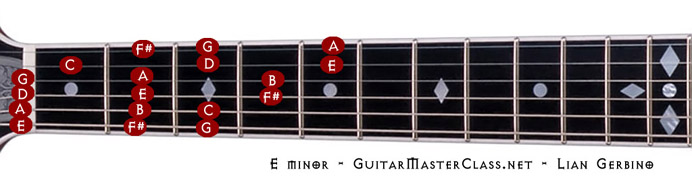 E minor dpi.jpg